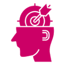 Objective and Subjective Evaluation of Benefits