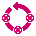 High Quality of Aftercare Beyond the Hearing Aid Fit